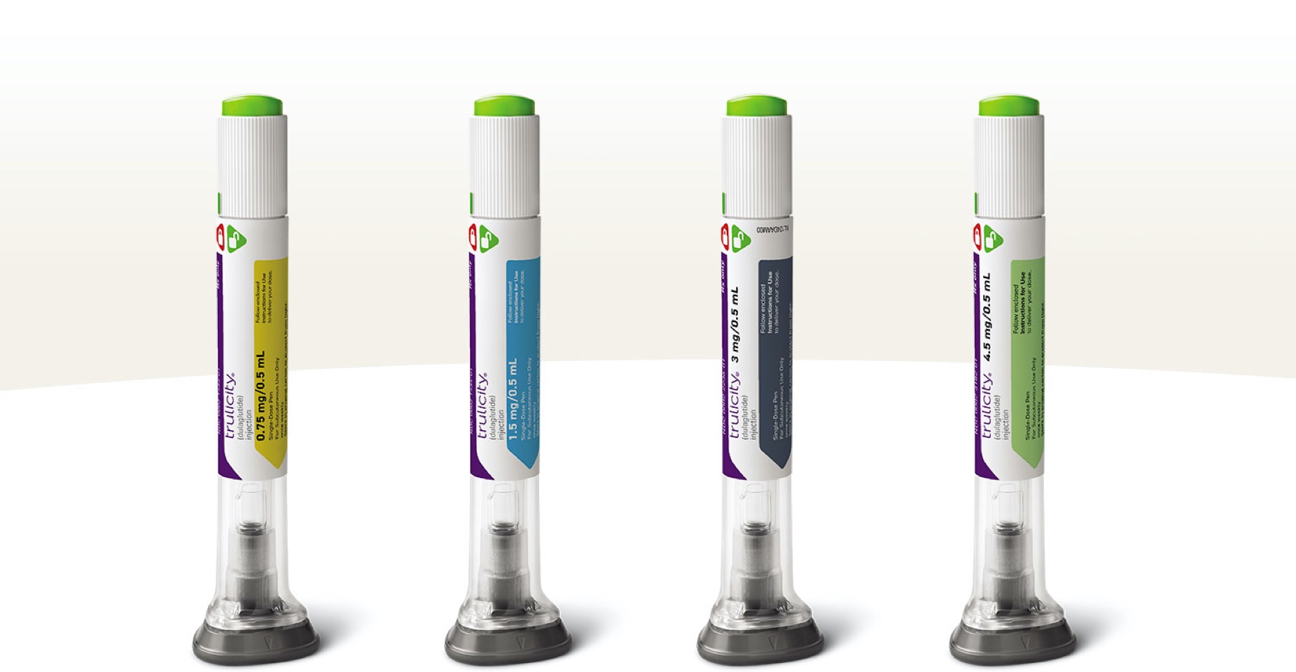 4 Trulicity Pens with different doses