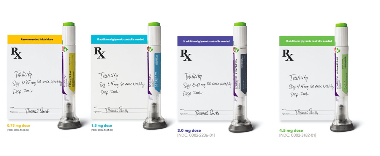 Trulicity Rx pads